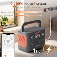 Jackery E1000 v2 Powerstation mit 200W Solarpanel & Zubehör-Set – Ansicht 2