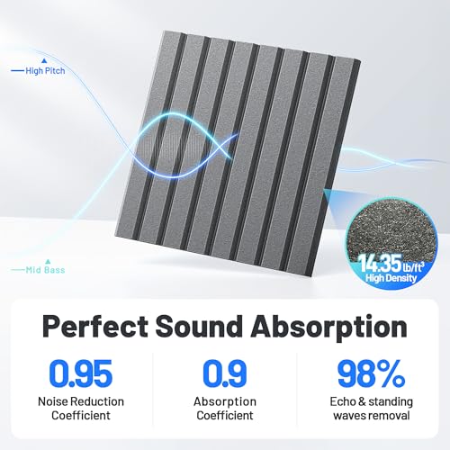 Image of 20 Pack Sound Proof Foam Panels for Walls, Acoustic Panels Self-Adhesive | 12 inch X 12 inch X 0.4 inch Slatted Soundproof Wall Panel, High Density Sound Absorbing Panel for Gaming Recording Studio Decor-Black