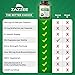 Zazzee DIM 300 mg Per Capsule, 100 Count, Plus 10 mg BioPerine, Estrogen Balance, Hormonal Acne, Menopause Support, Hormonal Balance, Diindolylmethane, Vegan, All-Natural, Non-GMO, Made in The USA