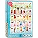 EuroGraphics Cocktails Puzzle (1000-Piece)