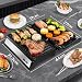 Aigostar Hett pro - Kontaktgrill für Sandwiches, Steak und als Panini Grill, Sandwichmaker mit Antihaftbeschichtung, 1500W Panini Grill mit Abnehmbare Ölsammelbox, 180º Öffnung.