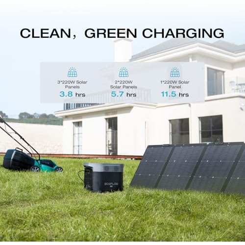 EF ECOFLOW Solar Generator DELTA Max (2000) 2016Wh with 220W Solar Panel, 6 X 2400W (5000W Surge) AC Outlets, Portable Power Station for Home Backup Outdoors Camping RV Emergency - Image 3