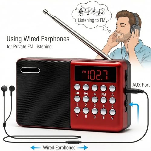 Image of Fire Turtle Pocket Blast FM Radio with Bluetooth Speaker with Clear Sound, Antenna, 6w-12 Hours (USB Charging) and Number Pad (AUX, SD Card, USB Input) (FM Radio Speaker)