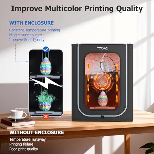 YOOPAI Behuizing voor 3D-printer, behuizing met ledverlichting voor AD5X, temperatuurconstante afdekking - Afbeelding 6