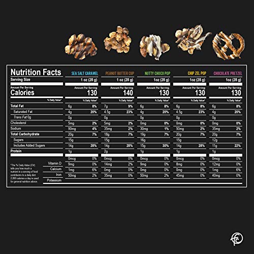Funky Chunky Gourmet Popcorn, Chocolatey Popcorn, Pretzel, And Nutty Mixes, Gift Set, Sea Salt Caramel, Peanut Butter Cup, Nutty Choco Pop, Chocolate Pretzel & Chip Zel Pop, 5-Ounce Bags (4) & 19-Ounce Canisters (4) Variety (Pack Of 8) #TOP2