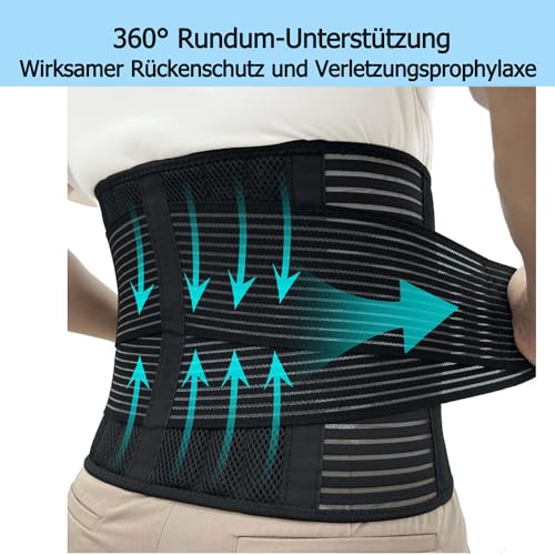 Bauchweggürtel SURPOWN Rückenstützgürtel mit atmungsaktivem Material
