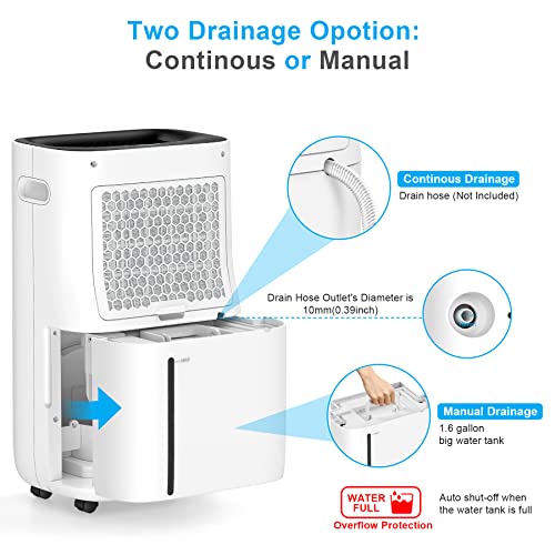 Wansid 4500 Sq.ft Dehumidifiers With Auto Drain Or Manual Drainage,Intelligent Humidity Control, Water Full Auto Shut Off Function For Home,Basements,Bedroom,Bathroom #TOP4