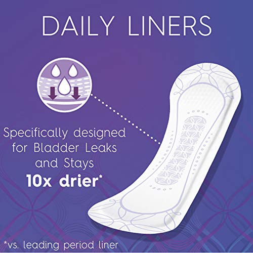 Poise Daily Incontinence Panty Liners, Very Light Absorbency, 126 Count #TOP1