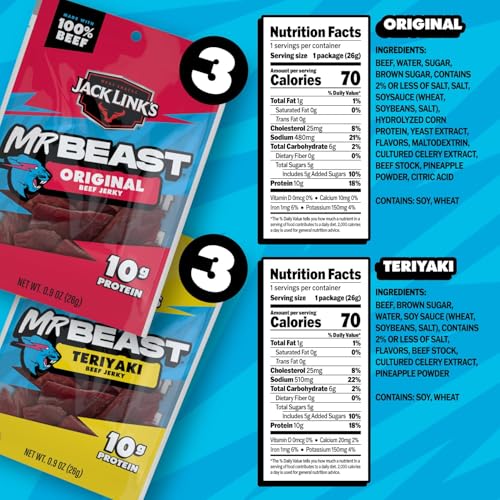 Jack Link's MrBeast Original and Teriyaki Beef Jerky - (6 Pack) 5.4 oz | Variety Pack - Bags - Ready to Eat Protein Snacks - Up to 10g Protein per Bag - Made with 100% Beef - image 2