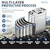 Contenedor de Agua de Acero Inoxidable 304 de 1.32 Gal con Manguera miniatura 5