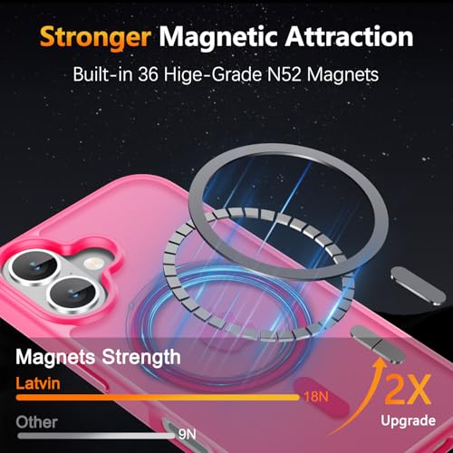 Image of LATVIN for iPhone 16 Plus Case, Magnetic Phone Cover, Compatible with MagSafe, Military Grade Protection, Translucent Matte Frosted Back, Hot Pink