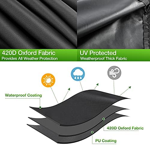 GEMITTO Protective Parasol Cover with Rod, Cantilever Parasol Protective Cover 2 to 4 m Large Umbrella Cover Weatherproof UV-Anti Windproof and Snow Safe Outdoor for Cantilever Parasol 190x30/50cm