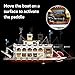 LEGO Ideas River Steamboat Building Set - Room Decor for Men and Women - Boat Model Building Kit for Adults, Ages 18+ - Arts & Crafts Display for Bedroom or Office - Gift Idea for Birthdays - 21356