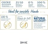 Happy Dog Sensible Greece - M - Trockenfutter, Hundefutter - Geschmacksrichtung Lamm, Shrimps & Calamari - 2x11kg