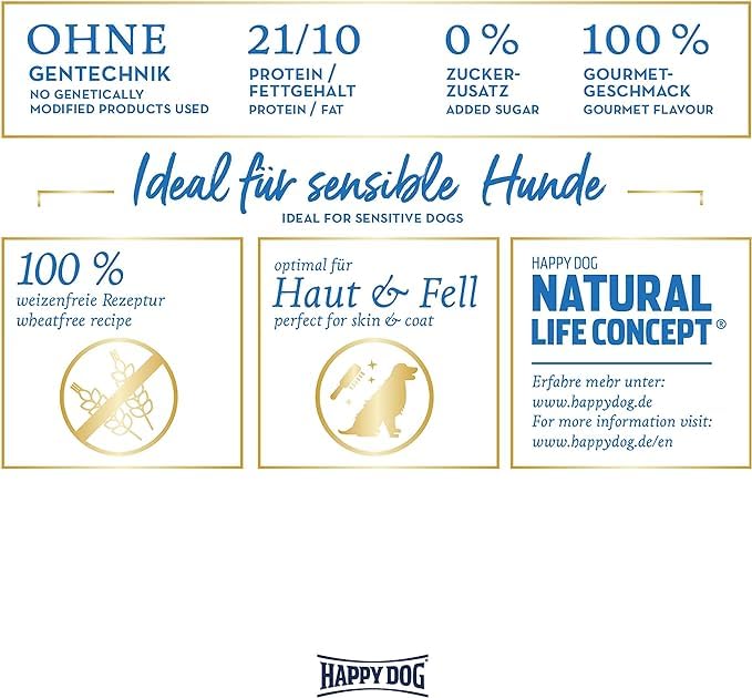 Happy Dog Sensible Greece - M - Trockenfutter, Hundefutter - Geschmacksrichtung Lamm, Shrimps & Calamari - 2x11kg
