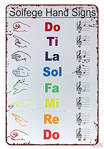 Western Solfege Hand Signs Poster - Music Notes Do Re Mi FA Sol La Ti Do Scale - Metal Signs Vintage...
