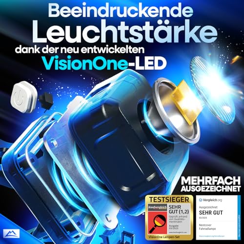 NEXTCOVER® Fahrradlicht Set mit [VisionOne] LED Set I USB-C aufladbar & wasserdicht I StVZO zugelassen I Fahrrad Licht vorne I Fahrradlampe & Fahrrad Rücklicht, Fahrradbeleuchtung Akku, Licht Fahrrad