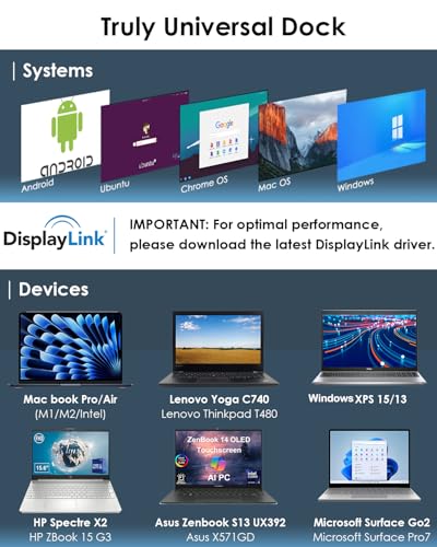 WAVLINK 13-in-1 DisplayLink Docking Station, Dual 5K/4K@60Hz, 130W PD, HDMI/DP - image 8