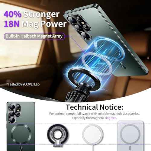 Image of for Samsung Galaxy S24 Ultra Case, Heavy-Duty Slim Design Compatible with MagSafe, Strong Magnetic Shockproof Protection for Screen & Camera Cover Case for Samsung S24 Ultra,Green