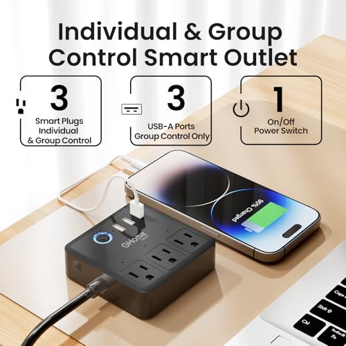 Image of GHome Smart Power Strip with 3 WiFi Outlets & 3 USB, Alexa & Google Home Compatible, ETL Listed Surge Protector Power Strip, App & Timer Control, Ideal for Lamps, Coffee Makers & Office (2.4GHz Only)