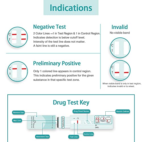15 Pack Easy@Home Marijuana (Thc) Single Panel Drug Tests Kit - #Edth-114 #TOP2