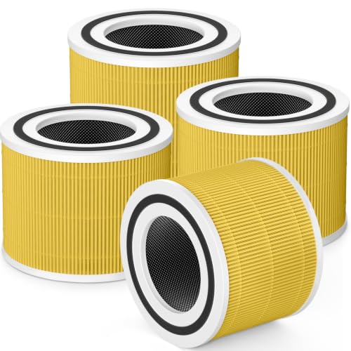Core 300 Pet Care Replacement Filter for LEVOIT Core 300-P Air Purifier