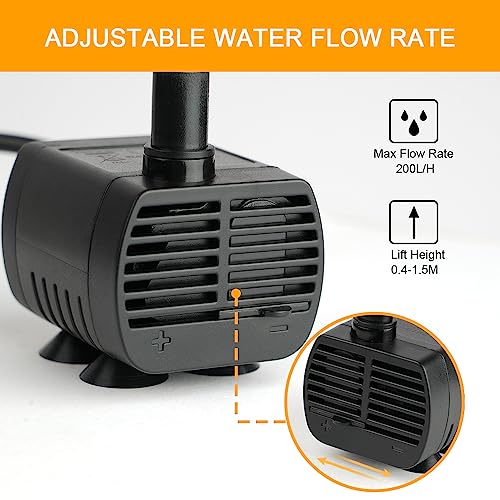 flintronic flintronic Aquarium Pumpe Klein, USB Mini Wasserpumpe, 200L/H Tauchpumpe Teich Brunnen-Pumpe-Aquarium pumpe, für Teich Brunnen aquarium, 3.5-9V 1-3W Kabel 1.4M(4 SAUGNAPF) - Detailansicht 2 | Poolpumpen