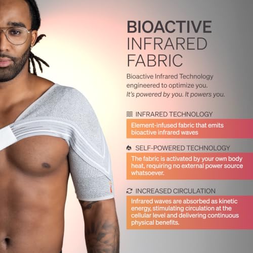 Image of Incrediwear Shoulder Brace for Men and Women - Shoulder Support Brace Supports Shoulder Recovery & Shoulder Pain Relief, Reduces Inflammation and Swelling, Designed for Left & Right Shoulder (Small)