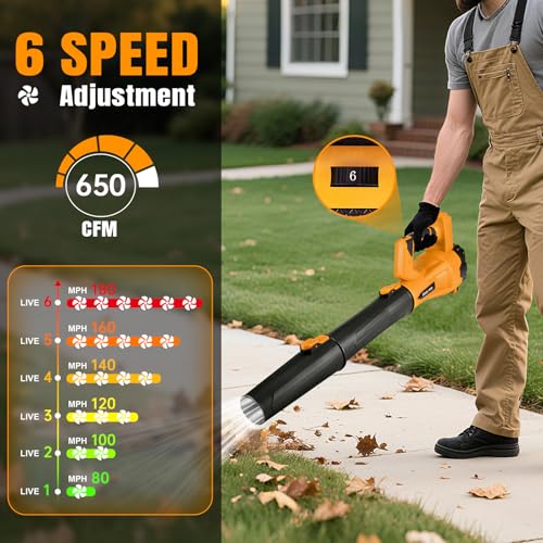 Leaf Blower Cordless,650CFM Electric Leaf Blower with 2 4.0Ah Battery Powered and Fast Charger, Powerful Cordless Blowers for Lawn Care, Patio, Dust, Blowing Leaves,6 Speed Control,Orange — view 3