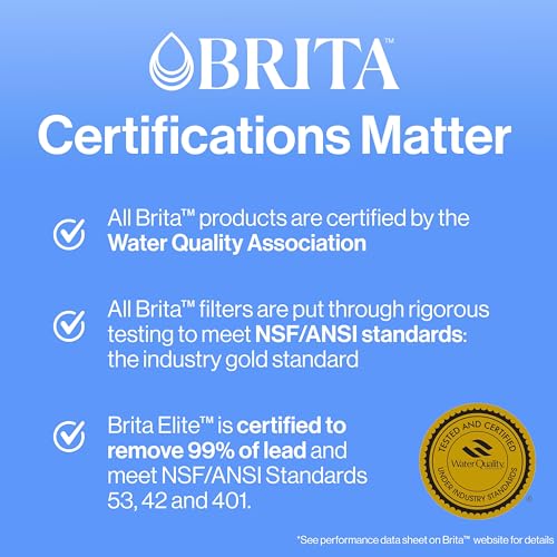 Image of Brita Standard Water Filter for Pitchers and Dispensers,Reduces Copper,Cadmium and Mercury Impurities,Lasts Two Months or 40 Gallons,Includes 6 Filters for Pitchers,(Pack of 4)