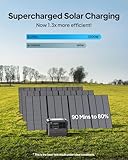 BLUETTI Portable Power Station AC200L, 2048Wh LiFePO4 Battery Backup, Expandable to 8192Wh w/ 4 2400W AC Outlets (3600W Power Lifting), Solar Generator for Camping, Home Use, Emergency (Renewed) - Image 5