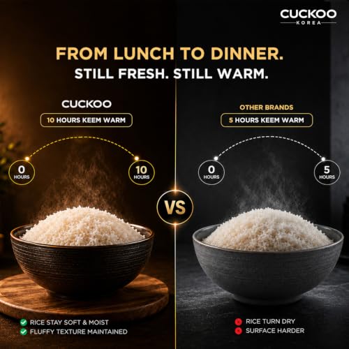 Image of CUCKOO Electric Rice Cooker 7 Ltr Premium Anodized Pot with Dum Cooking | for Biryani /Pulao, 3D Heating Technology & 10 hrs Keep Warm, 2kg Raw Rice (3L), 7 Yrs Warranty on Heating Plate, Korean Brand