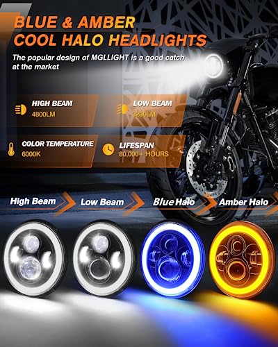 image for MGLLIGHT DOT 7 Inch LED Headlight Motorcycle Blue Halo High/Low Beam, 
