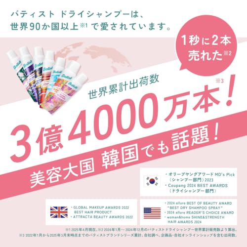 夏におすすめレディース香水ランキング5選|口コミも【2026】の画像 133 夏におすすめレディース香水ランキング5選|口コミも【2026】 香水画像 132