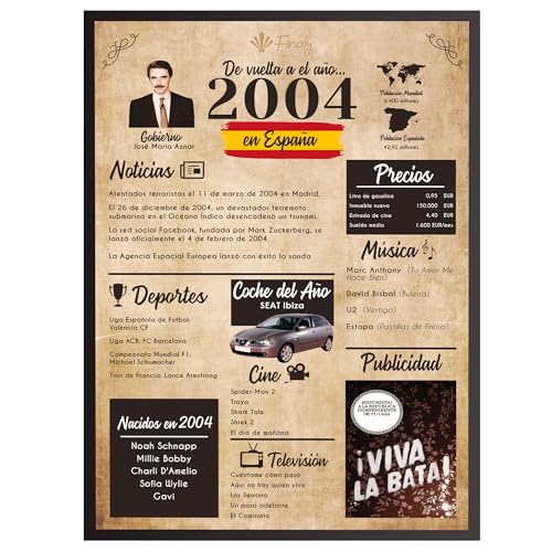 Finoly Regalo Cumpleaños 20 Años, Póster Aniversario 2004, Regalo Cumpleaños Mujer - Regalo Cumpleaños Hombre - 20 Cumpleaños Hombre - 20 Cumpleaños Mujer - Tarjeta Felicitación Cumpleaños (2004, A4)