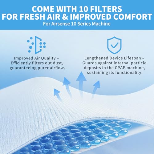Image of Replacement Water Chamber for ResMed AirSense 10, 380ml Water Tub with 10 Packs Filters,Easy to Install and Clean, Reliable CPAP S10 Supplies