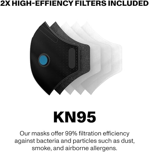 Miniatura 4 de Airinum Urban Air Mask 2.0  Máscara facial reutilizable ajustable  Certificado KN95