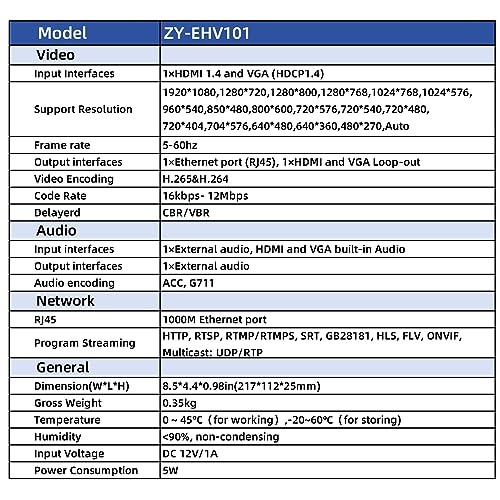 Dual Zone professional streaming encoder Kit product image