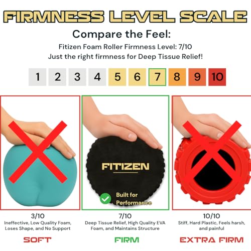 18 × 6 in Foam Roller for Back & Legs – Fitizen Medium Deep Tissue Muscle Recovery Roller – for The Active Citizen, Firm EVA Foam for Physical Therapy, Yoga & Pilates by FitNation