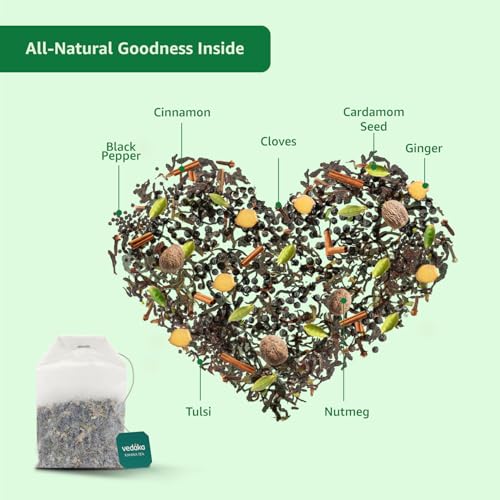 Image of Vedaka Detox Khawa Tea 36 Teabags | Contains Salt, Ginger, Tulsi, Cinnamon, Black Pepper, Cloves, Nutmeg, Asafoetida & Cardamom Seed | 2.5G Each, 90G