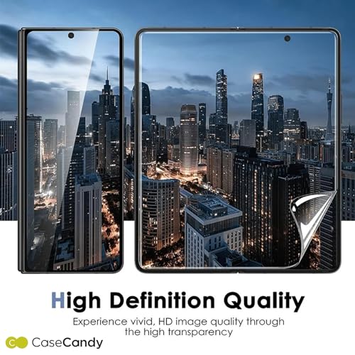 Image of Casecandy - [Set of 4 Screen Protector Guard For Samsung Z Fold 6 | Z Fold 6 Screen Protector (Front + Back + Inside Screen + Hinge Screen Protector) For Samsung Z Fold 6 - HD