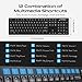 VicTsing Wireless Keyboard and Mouse Combo, Wireless Keyboard Ultra-Thin with Water-Dropping Keycaps + Portable Mouse, Long Battery Life for PC Desktop Computer Laptop Tablet (Black)