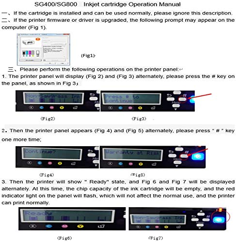 F Finders&Co Sg400 Sublimation Ink Cartridge Dye High Yield Compatible For Sawgrass Virtuoso Sg 400 Sg800 Printer (2X Cyan, 40Ml) #TOP5
