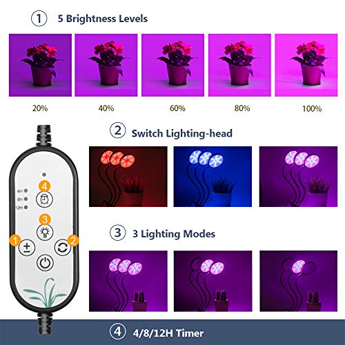 Andoer USB Plant Grow Light Red & Blue Spectrum ajustável Desktop Clamp lâmpada crescente para plant