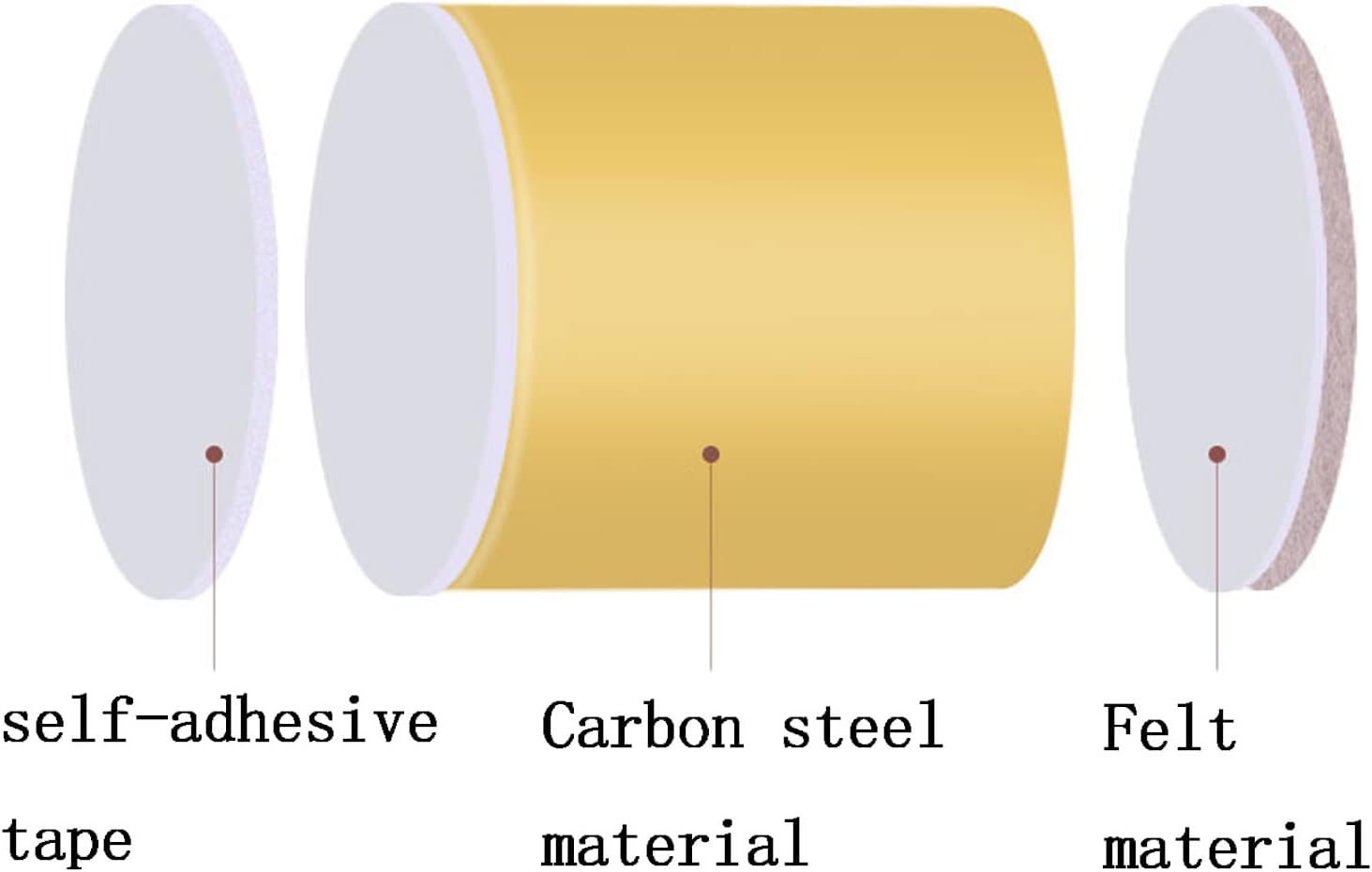 Set of 4 Round Furniture Risers, Self-Adhesive Bed Risers Carbon Steel Furniture Support Legs Mute Table Legs, for TV Cabinet Chair Desk Couch, Diameter 60mm (L60 x H52 mm,Blue)