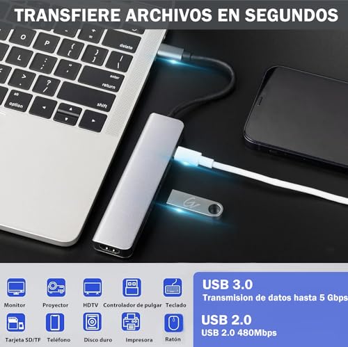 Periféricos, Personal Computer Imagen adicional