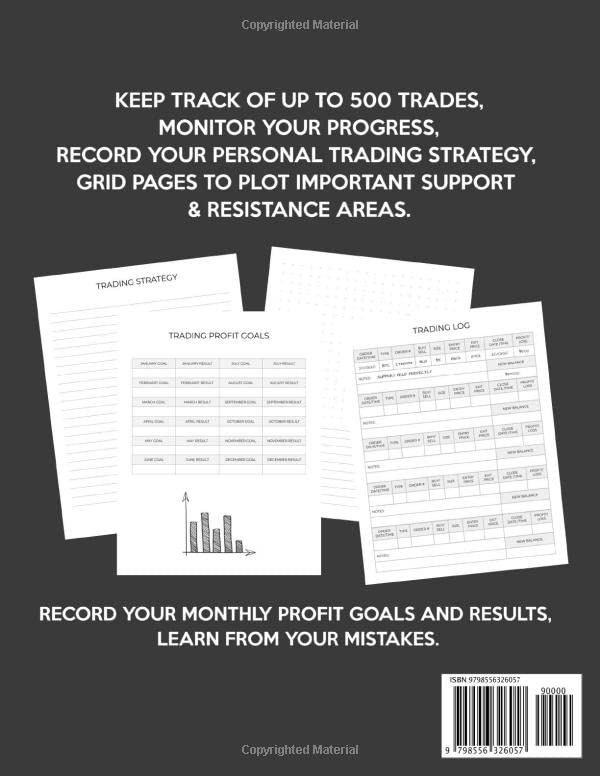 Master Your Trades: The Ultimate Forex Trading Journal for Success