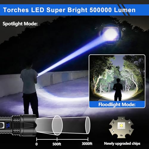Jayxinli Torches LED Super Bright 500000 Lumen Rechargeable, Powerful Torch with 5000 mAh Rechargeable Battery, 5 Lighting Modes with Zoom and LCD Power Display - Image 2
