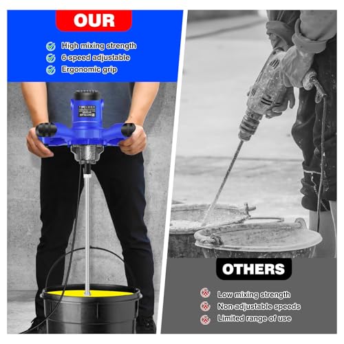 Electric Cement Mixer 2600W Concrete Mixer, 1700 U/min Paint and Mortar Mixer, M14 Stirring Tool Mount, 6 Variable Speeds, 12cm Diameter Mortar Stirring Tool, Handheld Plaster Multi Paddle Mixer - Image 2