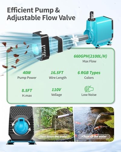 POPOSOAP Pond Fountain Pump Kit with RGB Lights & Remote Control, 660GPH Quiet Submersible Water Pump, 3 Nozzles for Garden Ponds, Fish Tank, Backyard Water Features Decor P1104D - 4